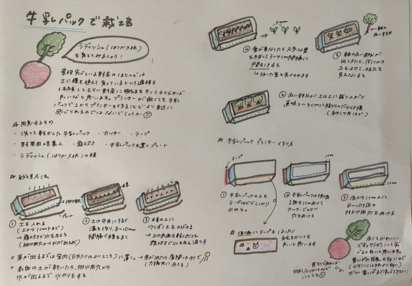 調理室より アスクかなめ町保育園